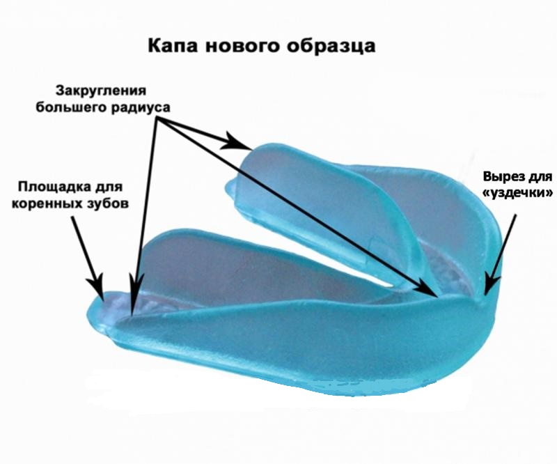 Капа Рэй Спорт одночелюстная Юниор