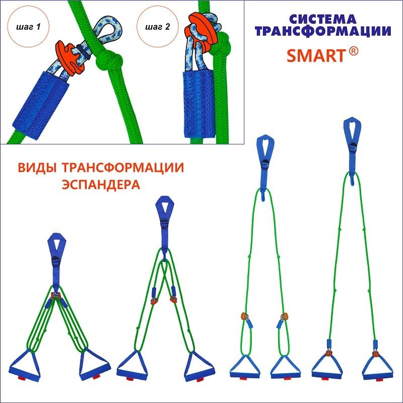 Эспандер лыжника  V76 "Трансформер" 4,4м