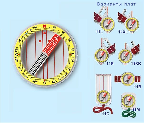 Компас туристический модель 11XR