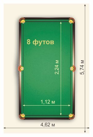 Стол бильярдный "Домашний" ДСП 16 мм