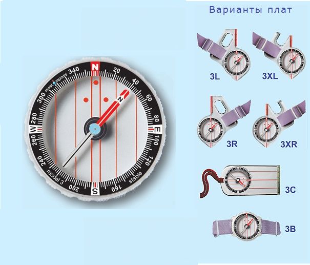 Компас спортивный модель 3L