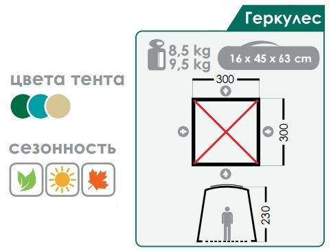 Палатка NORMAL "Геркулес" беседочного типа